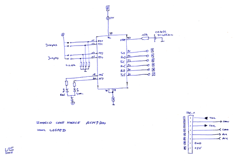 ldstnc | on7lds.net